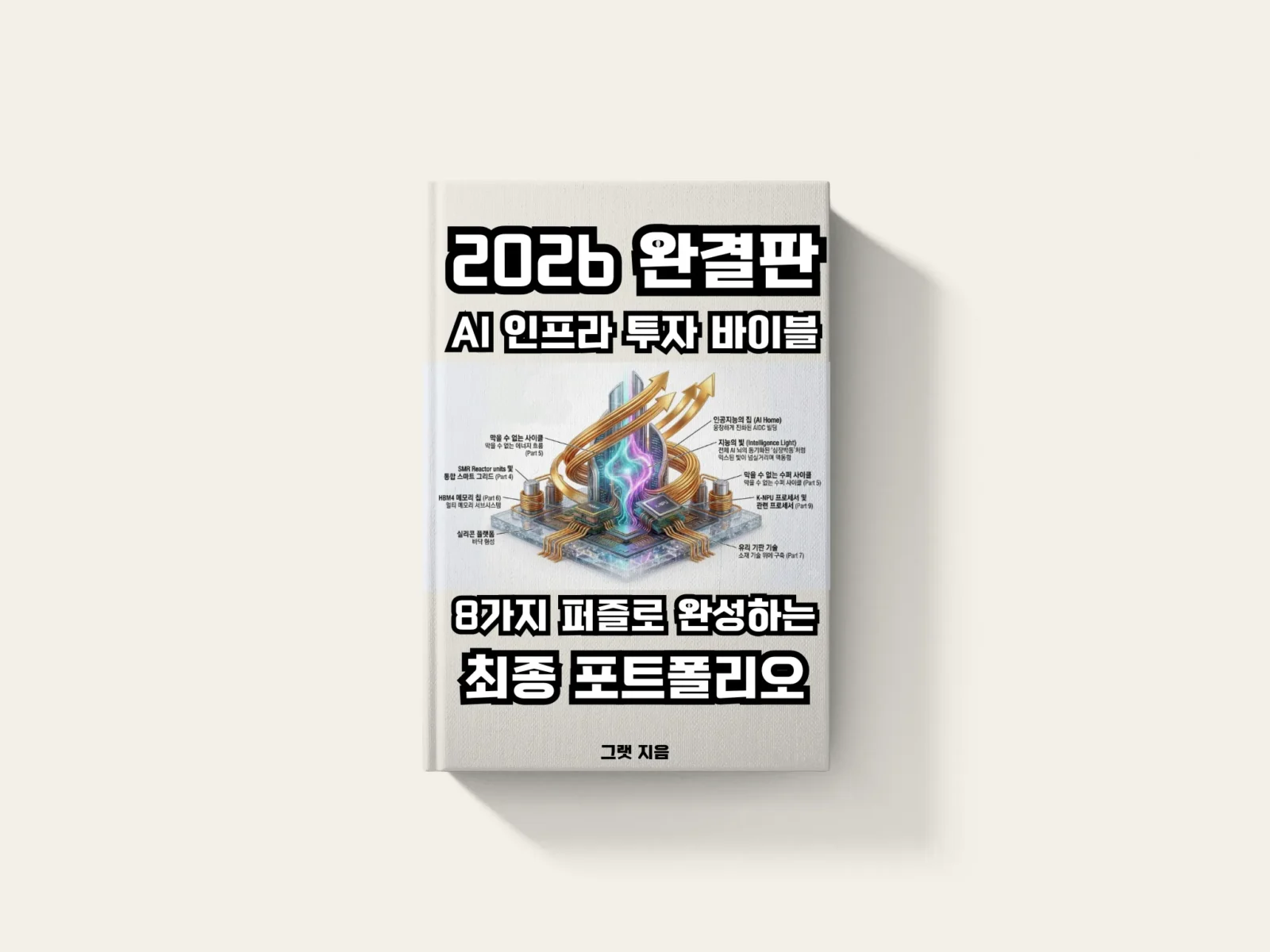 [2026 완결판] AI 인프라 투자 바이블: 8가지 퍼즐로 완성하는 최종 포트폴리오